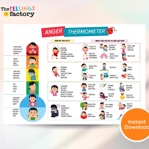 Anger Thermometer Printable, Kids & Teens, Emotional Regulation (Instant Download)