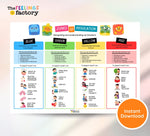 Zones of Regulation Chart: Coping Skills for Kids (Instant Download PDF & PNG Files)