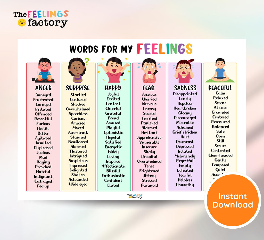 Feelings Vocabulary Poster: Social Emotional Learning Chart (Instant Download)