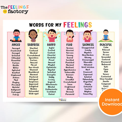Feelings Vocabulary Poster: Social Emotional Learning Chart (Instant Download)