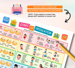 Zones of Regulation Chart for Kids, Emotional Regulation Poster, Coping Skills & Feelings Chart | PDF PNG Download for Parents  Teachers
