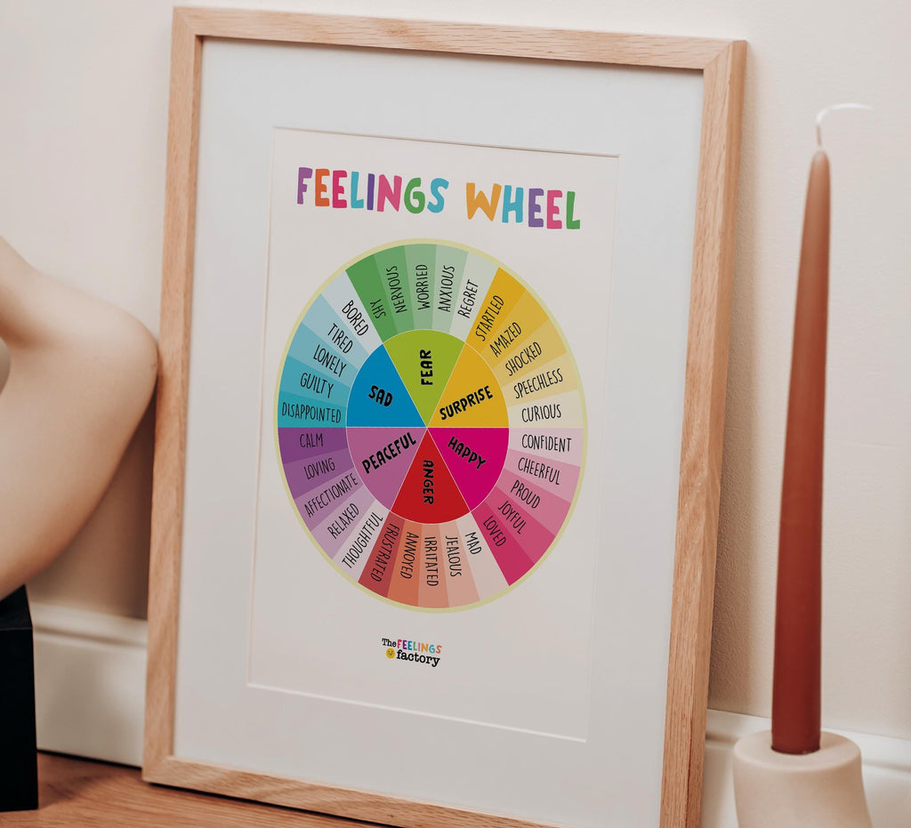 Feelings Wheel Chart: Kids Emotions, Mental Health Poster (Instant Download, PDF & PNG Files)