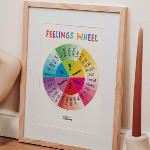Feelings Wheel Chart: Kids Emotions, Mental Health Poster (Instant Download, PDF & PNG Files)