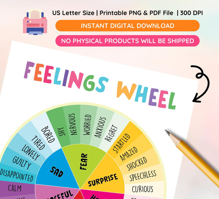 Feelings Wheel Chart: Kids Emotions, Mental Health Poster (Instant Download, PDF & PNG Files)