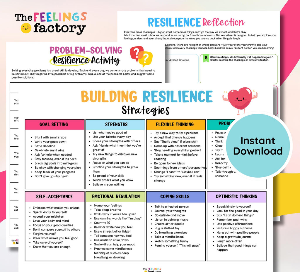 Resilience Strategy Activity: Stress Management & Coping (Digital Download)