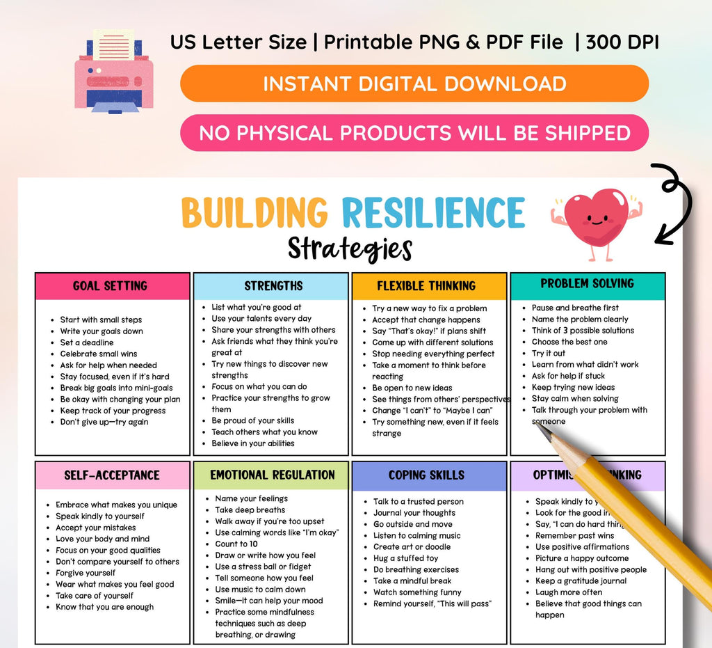 Resilience Strategy Activity: Stress Management & Coping (Digital Download)
