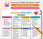 Resilience Strategy Activity: Stress Management & Coping (Digital Download)