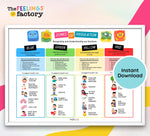 Zones of Regulation Chart: Coping Skills for Kids (Instant Download PDF & PNG Files)