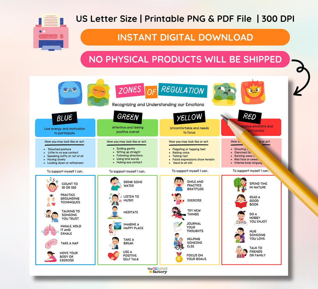 Zones of Regulation Chart: Coping Skills for Kids (Instant Download PDF & PNG Files)
