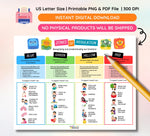 Zones of Regulation Chart: Coping Skills for Kids (Instant Download PDF & PNG Files)