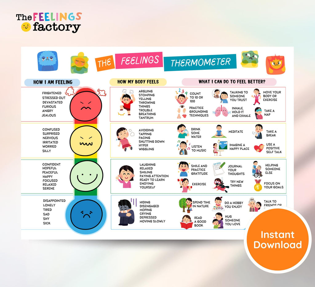 Feelings Thermometer Chart & Coping Skills Poster: Mental Health Tools (PDF Download)