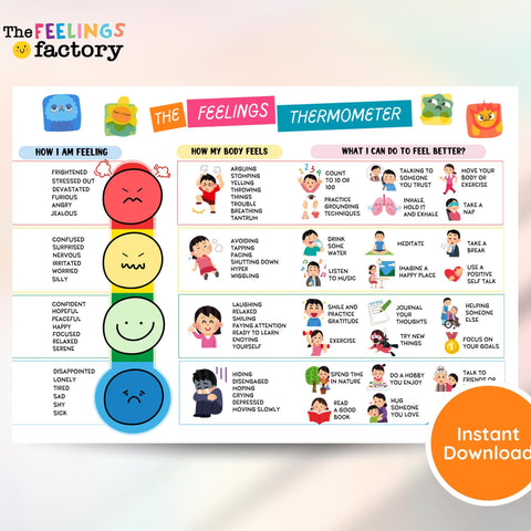 Feelings Thermometer Chart & Coping Skills Poster: Mental Health Tools (PDF Download)