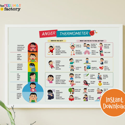 Anger Thermometer Printable, Kids & Teens, Emotional Regulation (Instant Download)