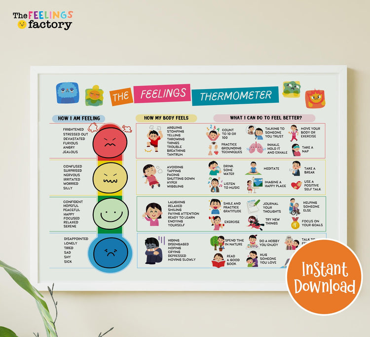 Feelings Thermometer Chart & Coping Skills Poster: Mental Health Tools (PDF Download)