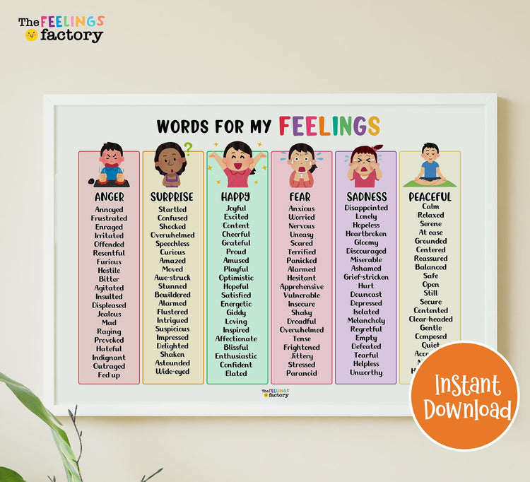 Feelings Vocabulary Poster: Social Emotional Learning Chart (Instant Download)