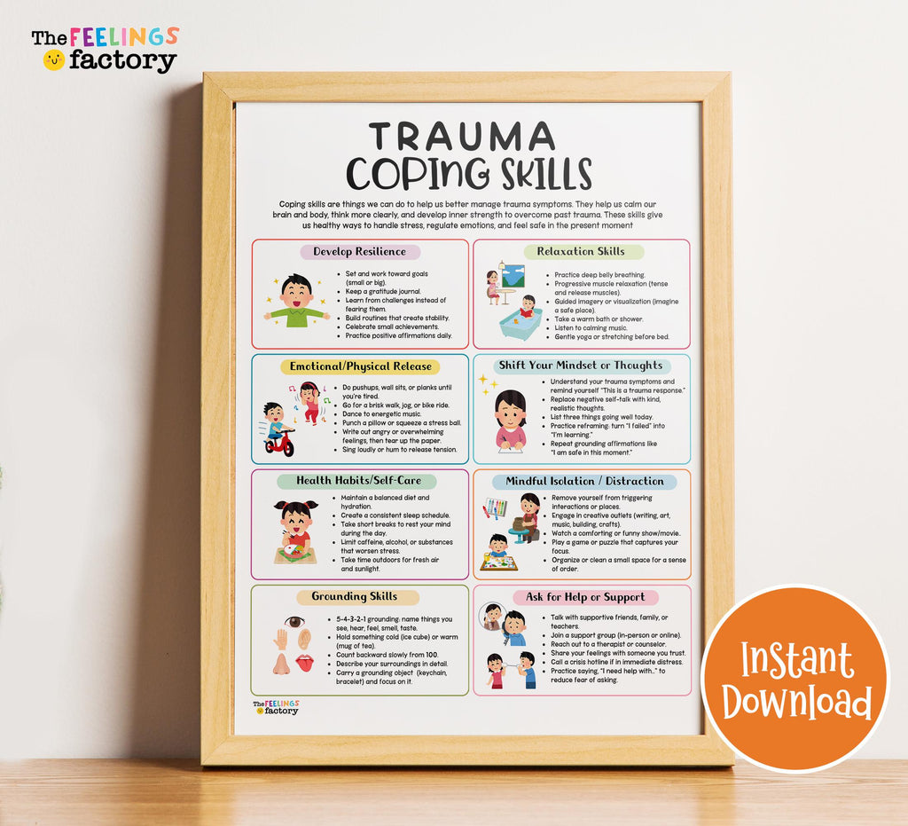 Trauma Coping Skills Chart: PTSD Recovery, Therapy Handout (PDF & PNG Instant Download