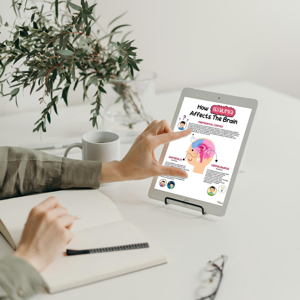 Trauma & PTSD Therapy Poster: Brain, Triggers, Responses (Instant Download)