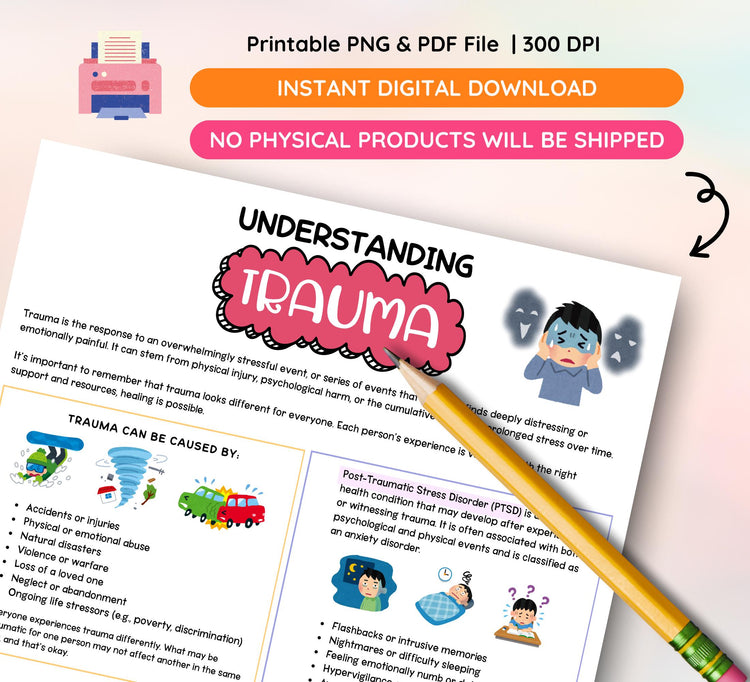 Understanding Trauma Poster: Coping Skills, PTSD Resources (Instant Download)