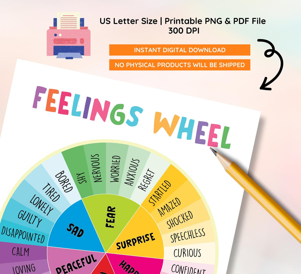 Feelings Emotions Coping Skills Bundle Set, SEL Activities, School Counseling, Feelings Wheel, Emotional Regulation Tools, Instant Download