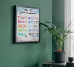 Kids Christian Wall Art Prints: Fruits of the Spirit, Armor of God (Digital Download)