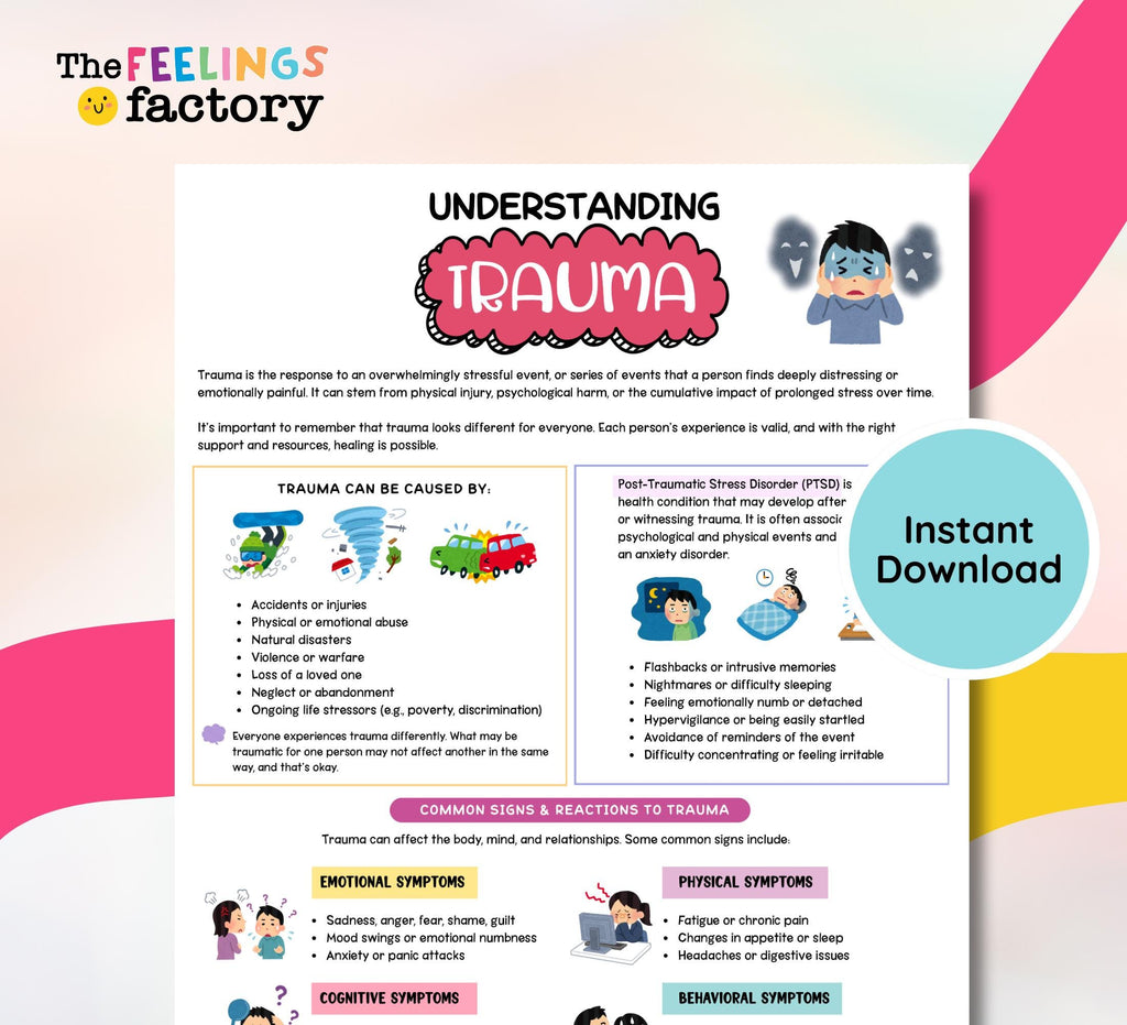 Understanding Trauma Poster: Coping Skills, PTSD Resources (Instant Download)