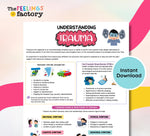 Understanding Trauma Poster: Coping Skills, PTSD Resources (Instant Download)