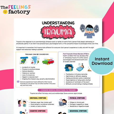 Understanding Trauma Poster: Coping Skills, PTSD Resources (Instant Download)
