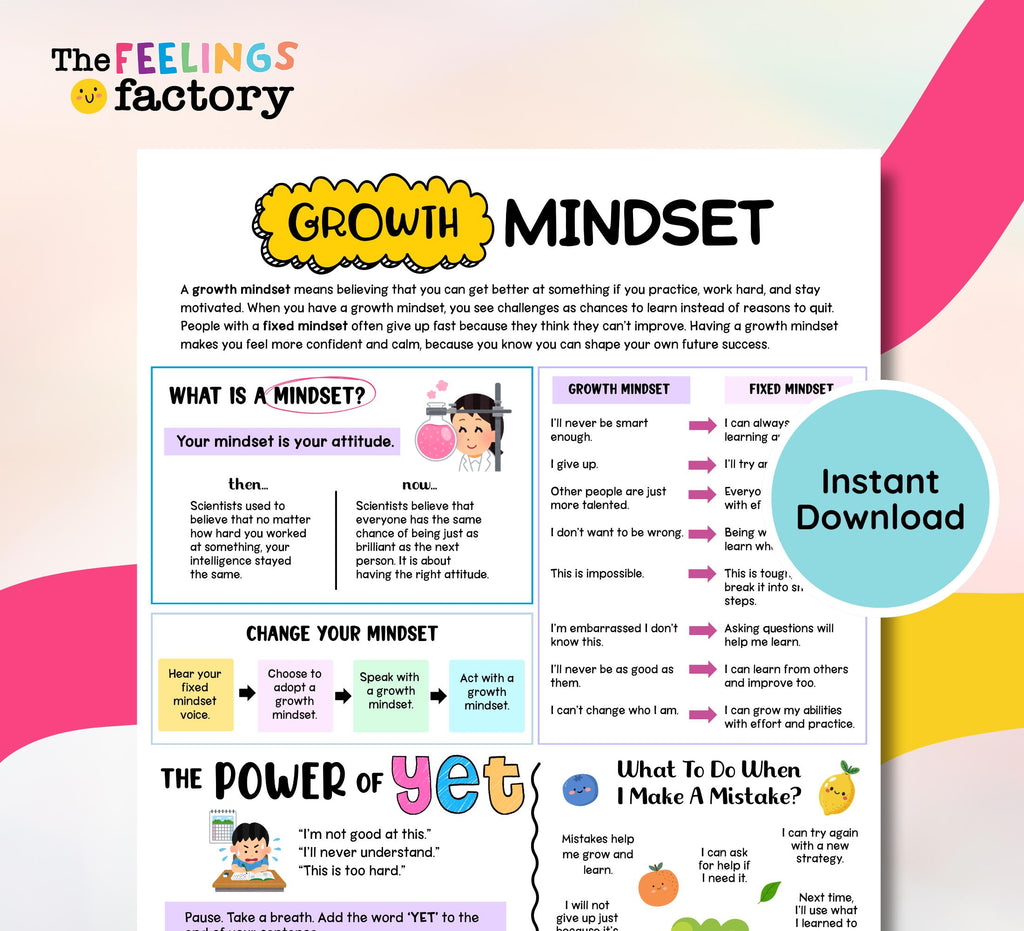 Growth Mindset Handout: Power of Yet, Mental Health (Digital Download)