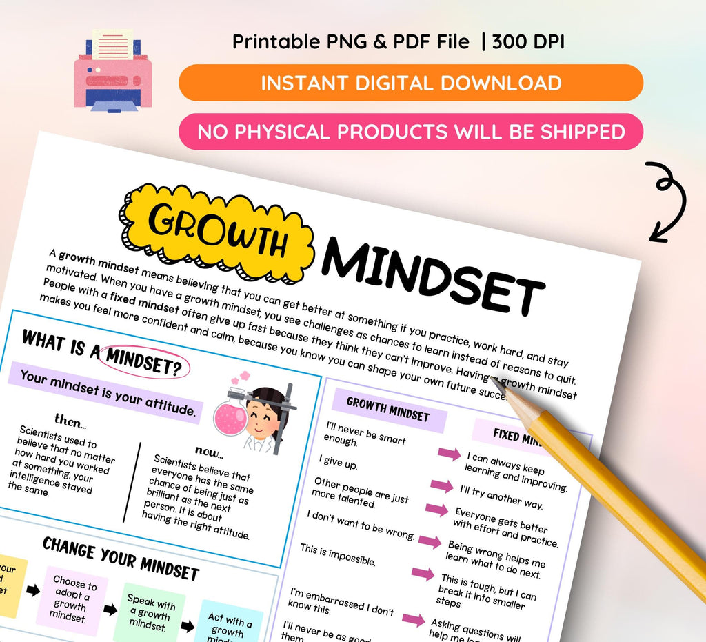Growth Mindset Handout: Power of Yet, Mental Health (Digital Download)