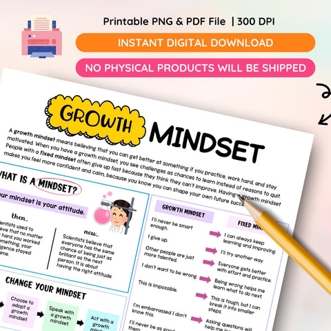 Growth Mindset Handout: Power of Yet, Mental Health (Digital Download)