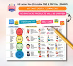 FRENCH Feelings Thermometer Chart & Coping Skills Poster: Mental Health Tools (PDF Download)