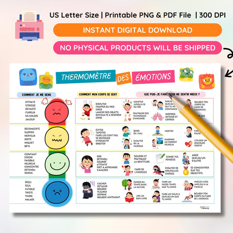 FRENCH Feelings Thermometer Chart & Coping Skills Poster: Mental Health Tools (PDF Download)
